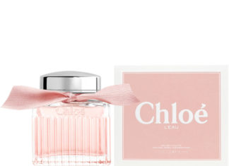 Свежие духи для женщин — новый тренд Свежие духи для женщин - новый тренд