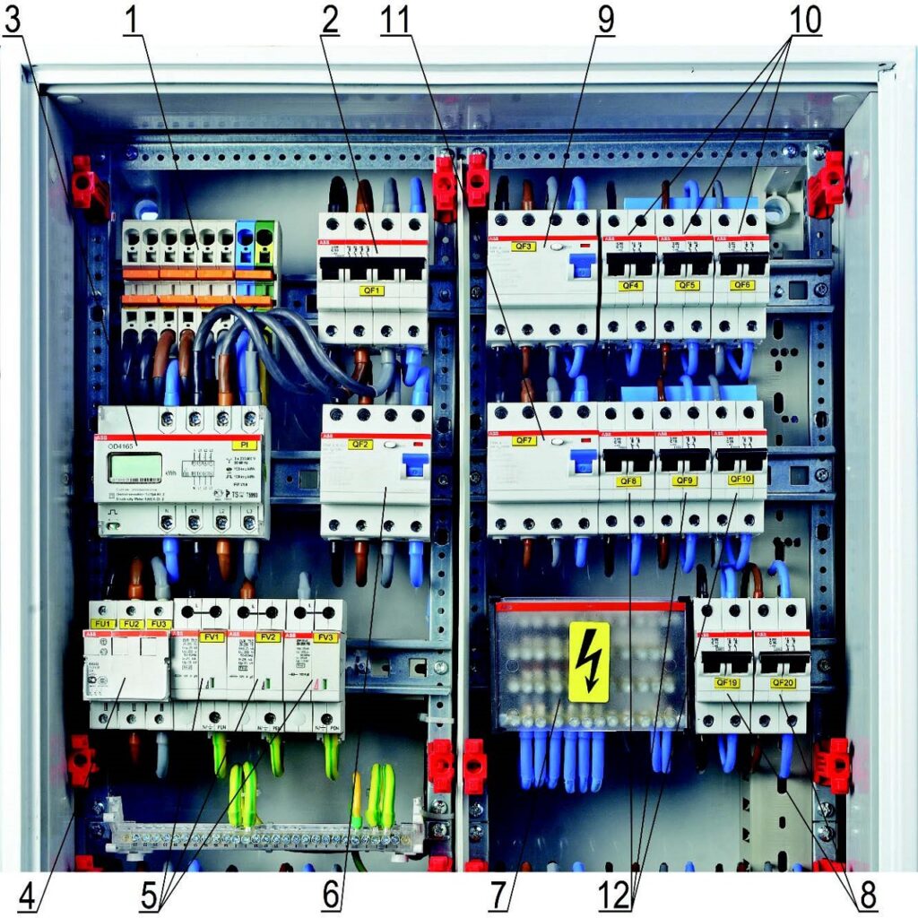 Требования к электрическим шкафам и щитам