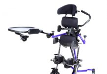 Для чего нужны параподиумы и вертикализаторы? Для чего нужны параподиумы и вертикализаторы