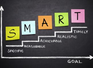 Целеполагание с помощью метода SMART